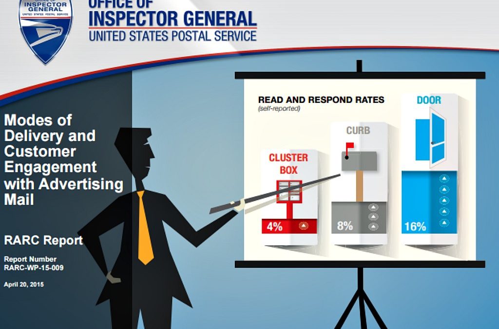 USPS study: advertising mailings delivered to door are rejected less frequently